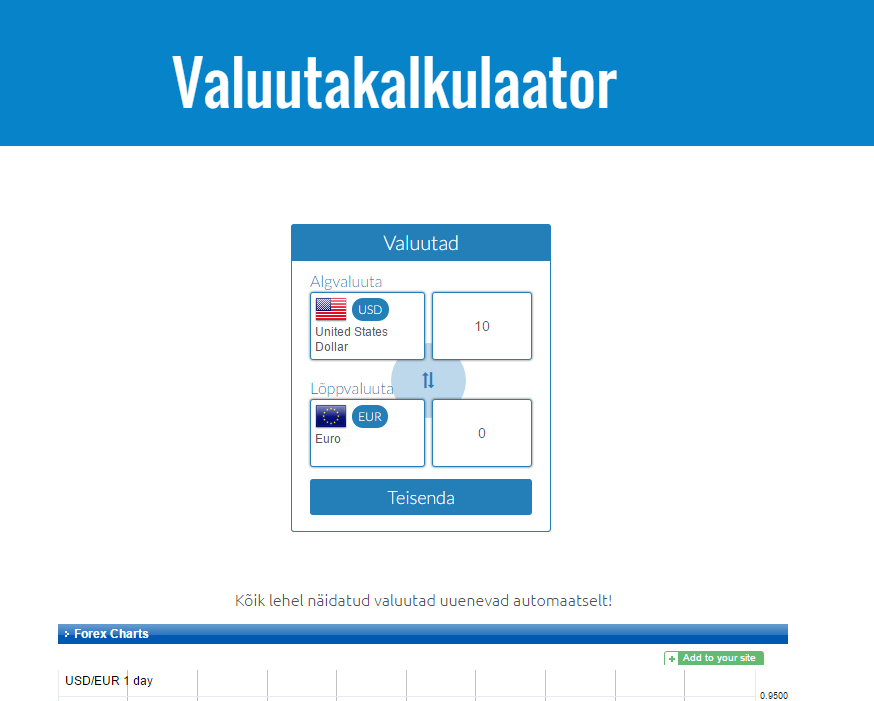valuutakalkulaatorid - valuuta